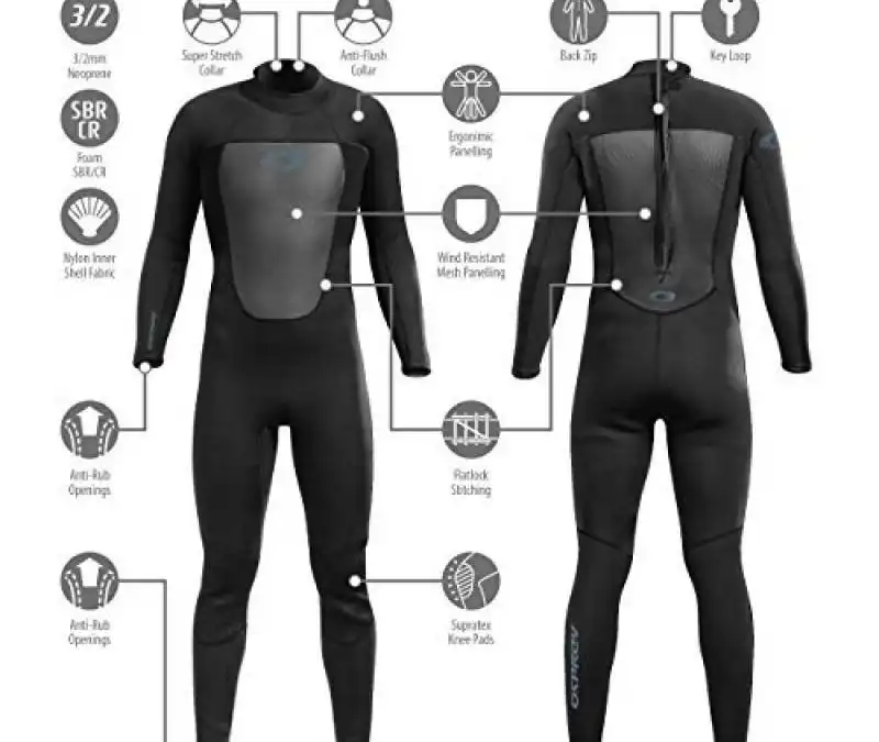 scuba wetsuit how to choose